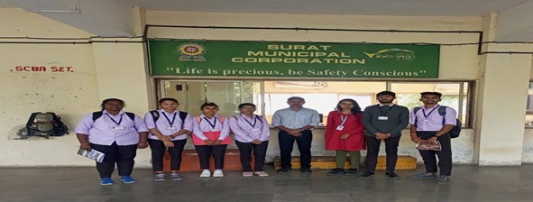 Industrial visit of Water Treatment Plant